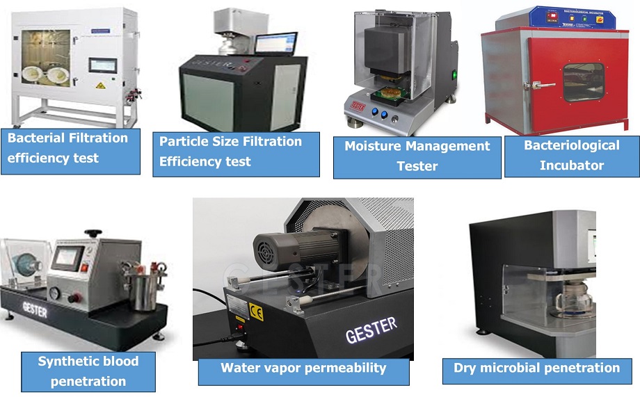 Medical Textile Laboratory