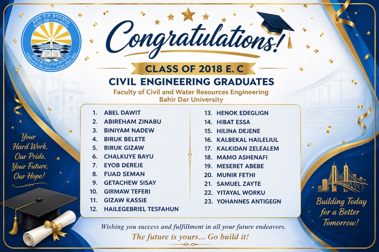 Congratulations